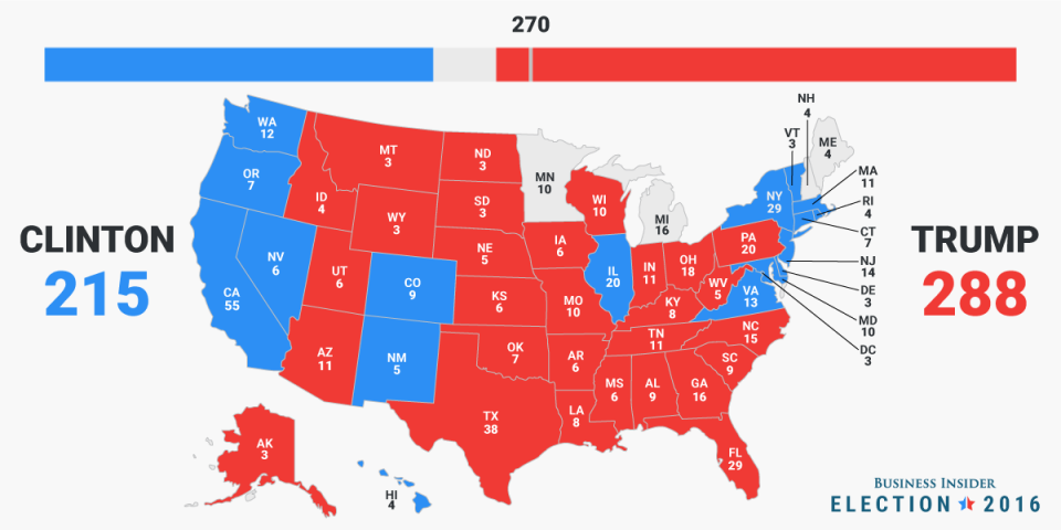 2016 Presidential Election results show the divide.