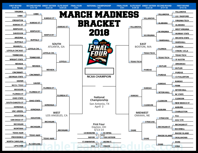 UVA was the #1 seed in the South bracket. UMBC was the #16 seed.