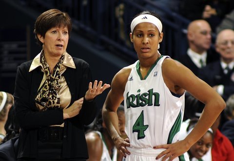 Notre Dame Coach Muffet McGraw, believes in being prepared.